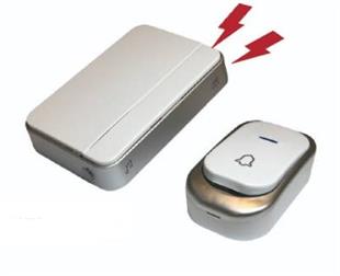 CareWatch居家無線看護鈴/叫人鈴CW-200(加購發射器)