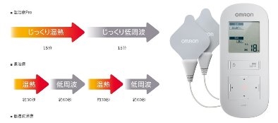 OMRON歐姆龍溫熱低週波治療器HV-F311