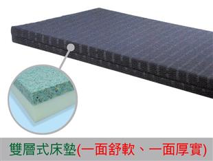 康元日式Q床墊KU-016(單人)