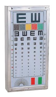 視力表(色盲板)YH075